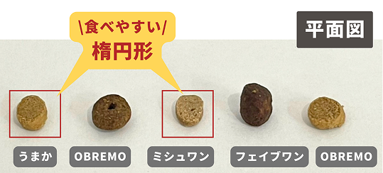 厚さ2mmの粒